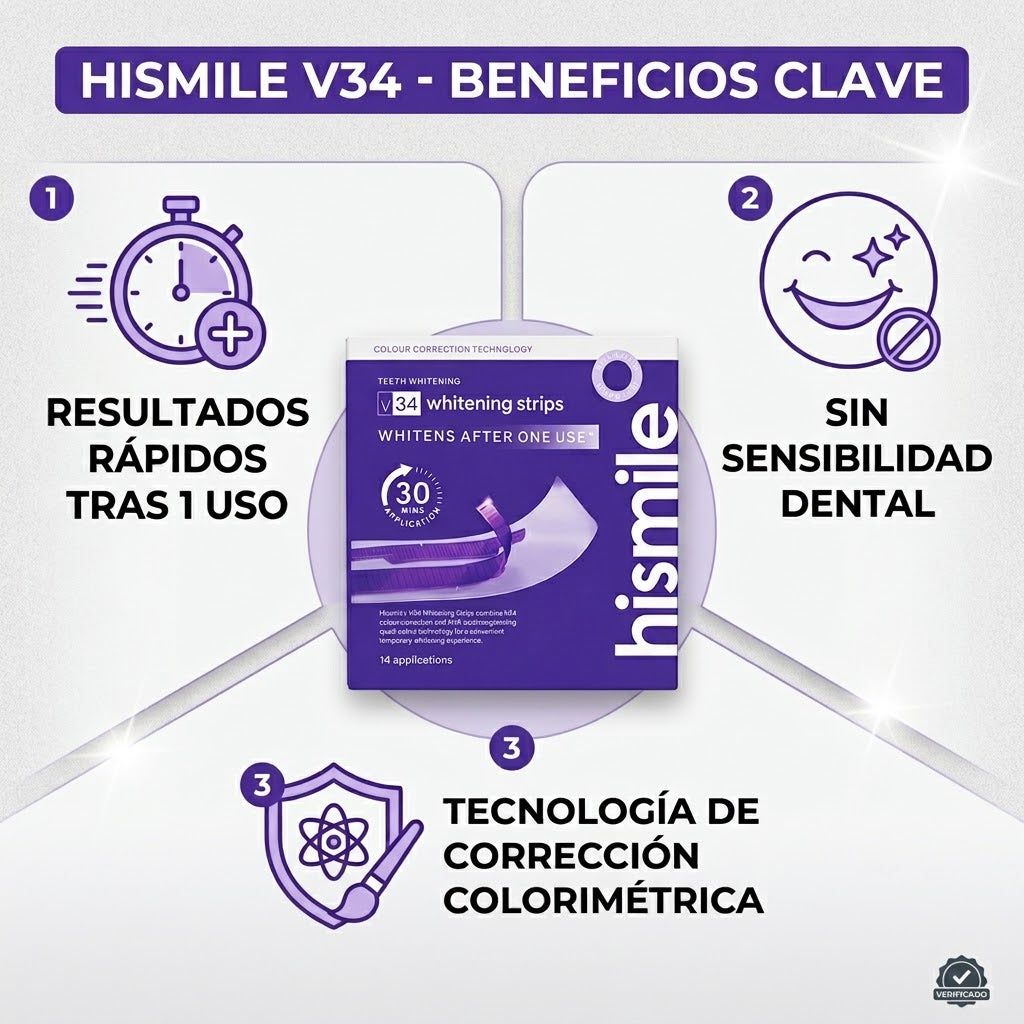WhitePro V34™ Blanqueamiento Instantáneo Sin Sensibilidad